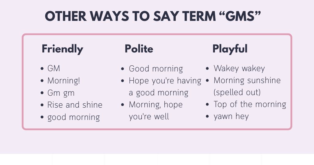 Better Ways to Say GMS in texts