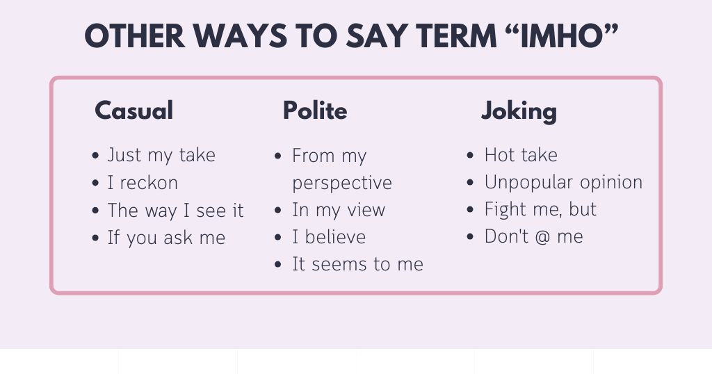 better ways to Say IMHO in Different Ways