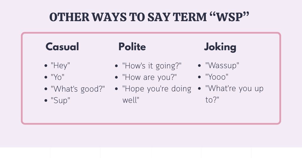 better ways to Say WSP in Different Ways