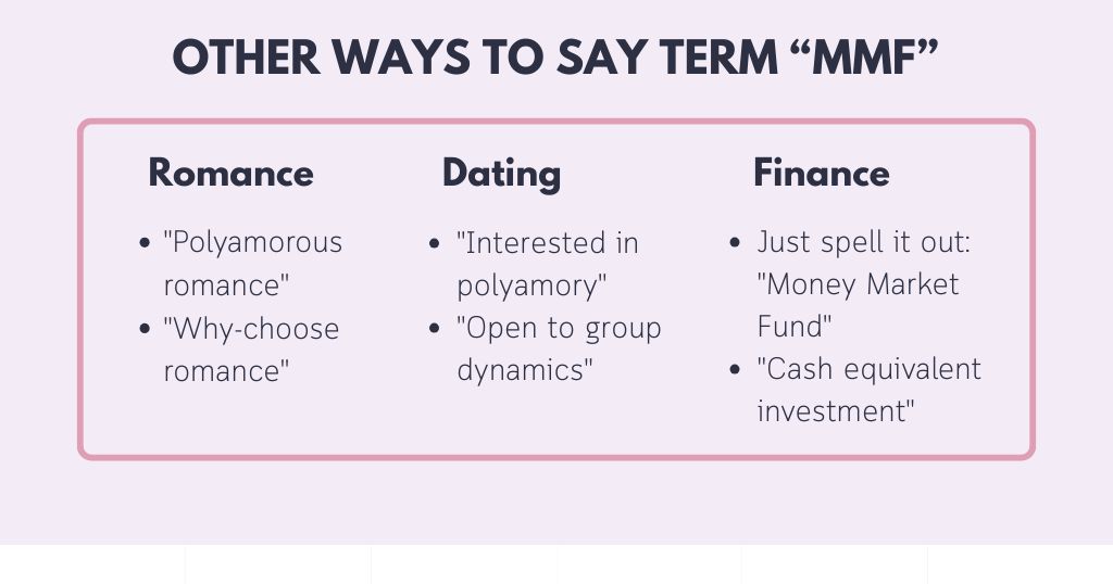Better Words Alternatives for MMF in texts