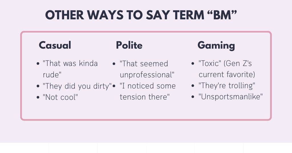 Better Words instead of "BM" That Won't Confuse Everyone