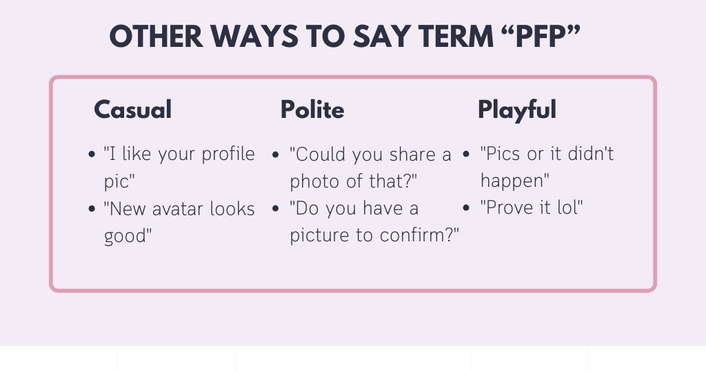 in texts Say PFP in Another Way 