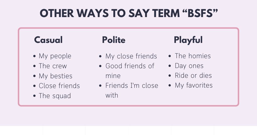 Other Ways to Say BSFS in texts