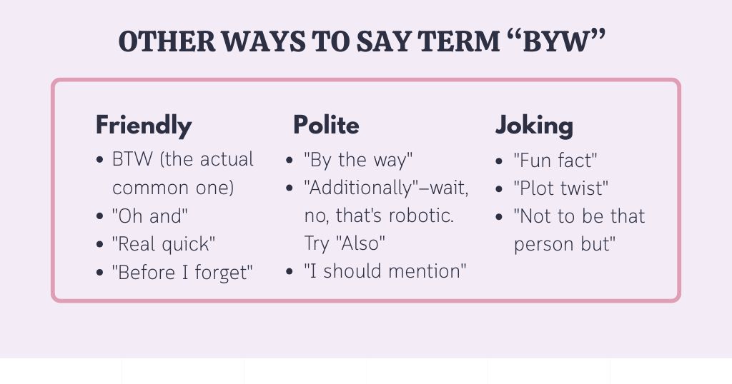 other ways to say BYW in chats or texts