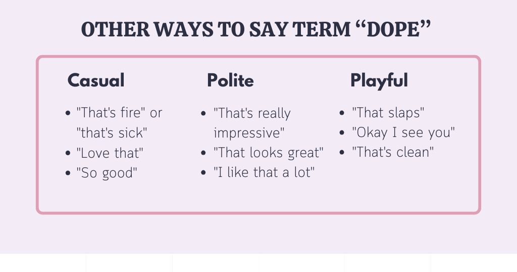 Better Words for Different Vibes, Other Ways to Say Dope in chats