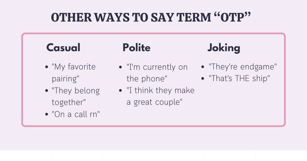 Other Ways to Say OTP mean in texts