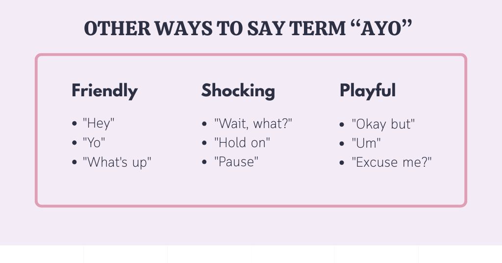 Other Ways to Say the Same AYO in Text?