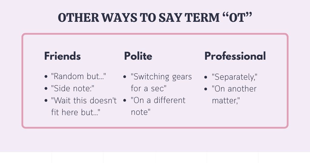 Other Ways to Say the Same OT in Text