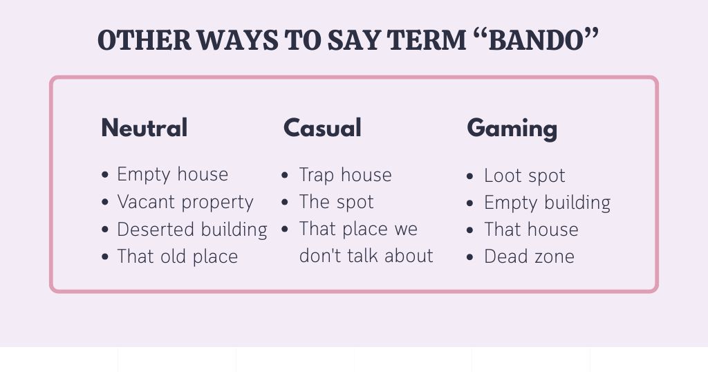 Other Ways to Say the Same word means Bando