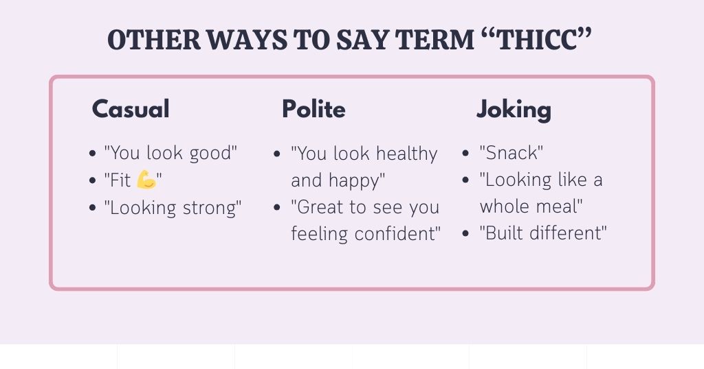 Other Ways to Say Thicc in better ways