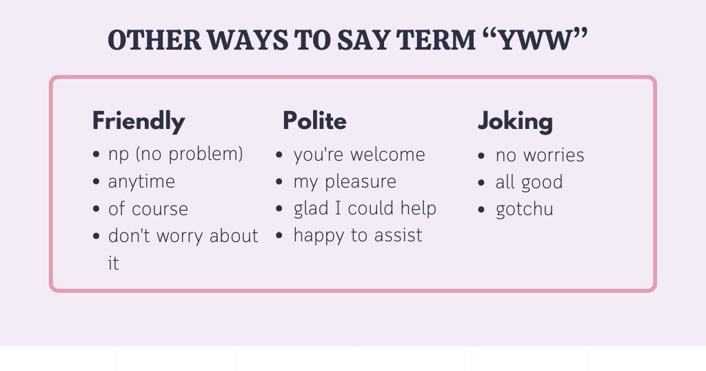other ways to say YWW in texts or chats