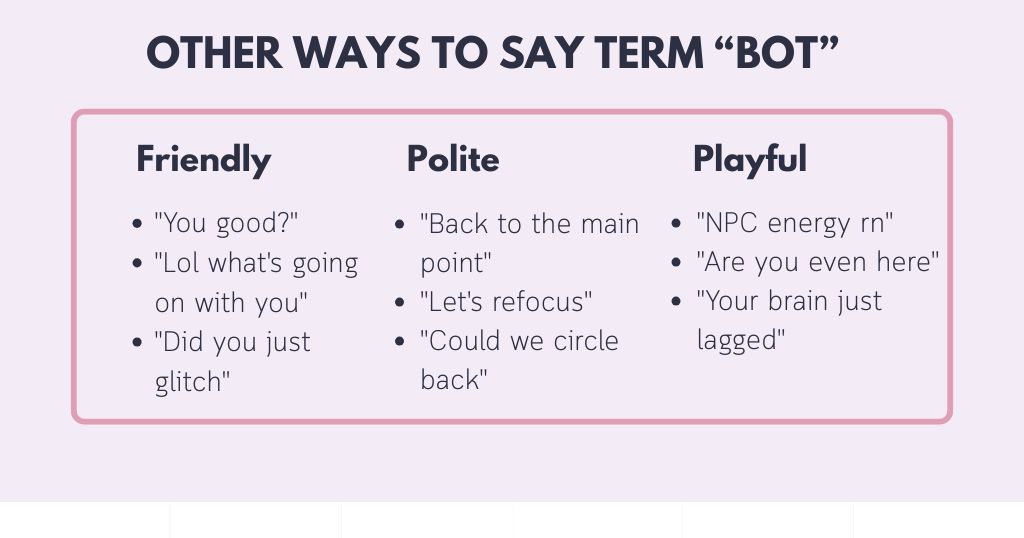 Say BOT in Different Ways