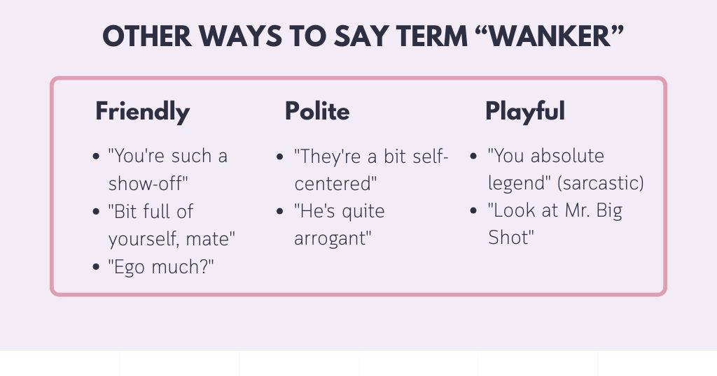 Say Something Else Instead "Wanker"