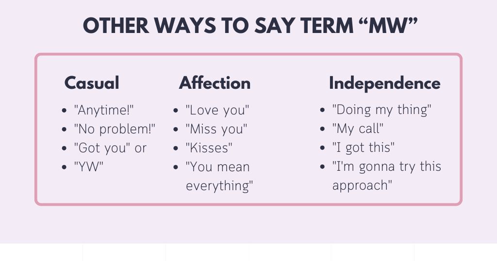 Better Ways to Say What "MW" Usually Means