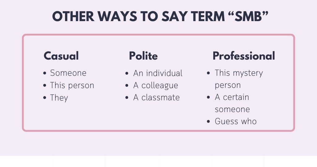 Better Words to Use Instead SMB