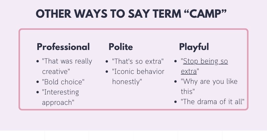 Camp Meaning in Text: Say This Instead Using Camp