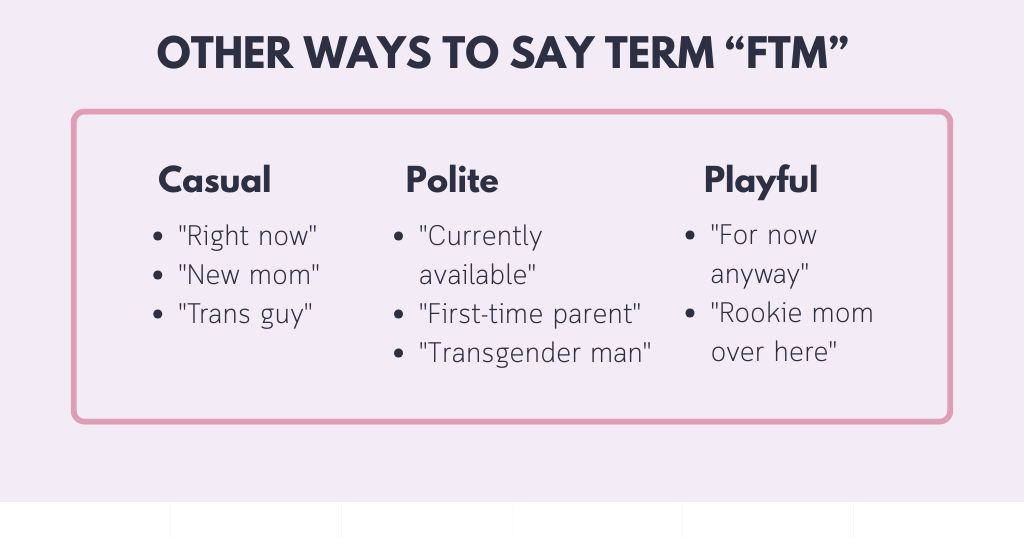 FTM Meaning in Text? Say It Different: Other Ways to Get Your Point Across