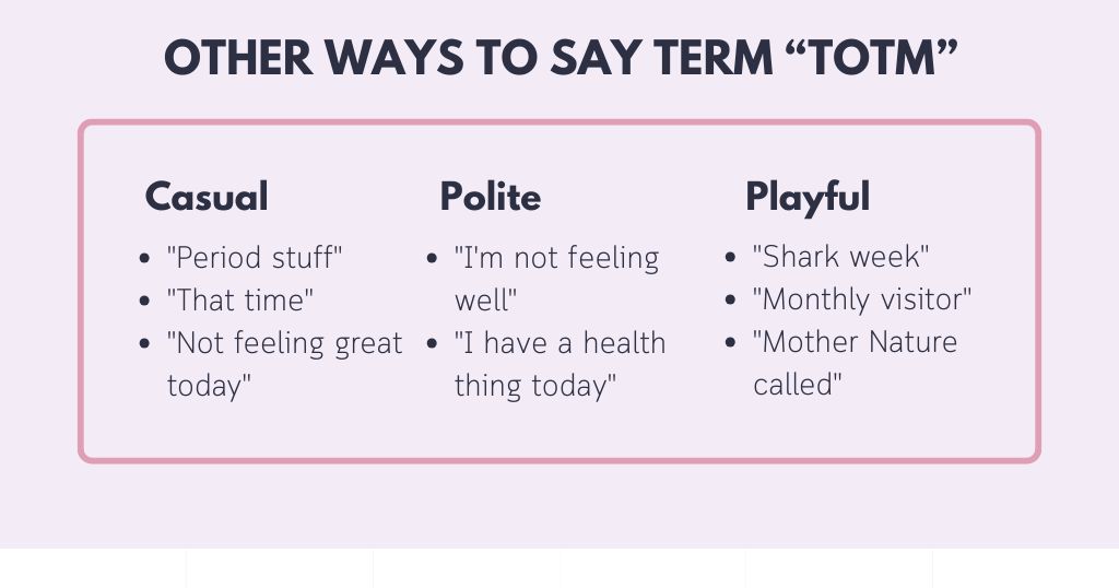 Other Ways to Say TOTM Same Thing in texts