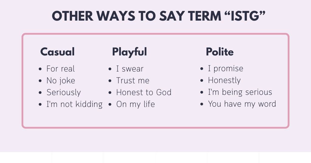Other Ways to Say What ISTG Means