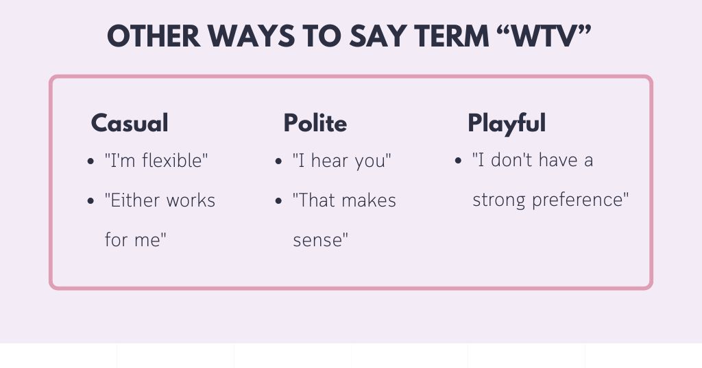 Other Ways to Say WTV in texts