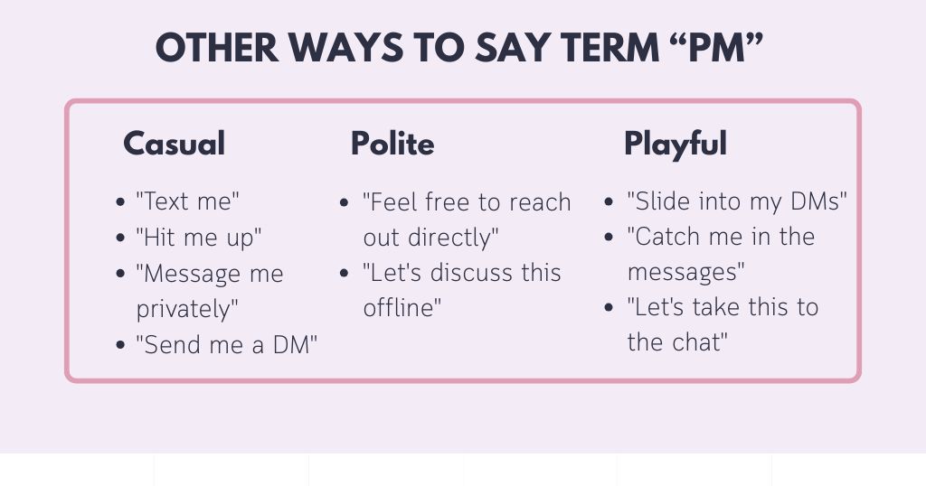 Say PM in Another Way (Depends Who You're Talking To)