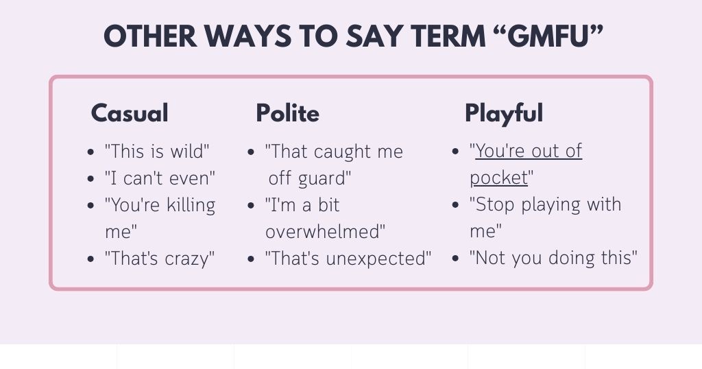 Saying It Differently Without the GMFU Slang