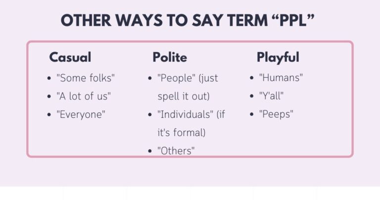 What Does PPL Mean in Text? The Casual Shortcut Acronym