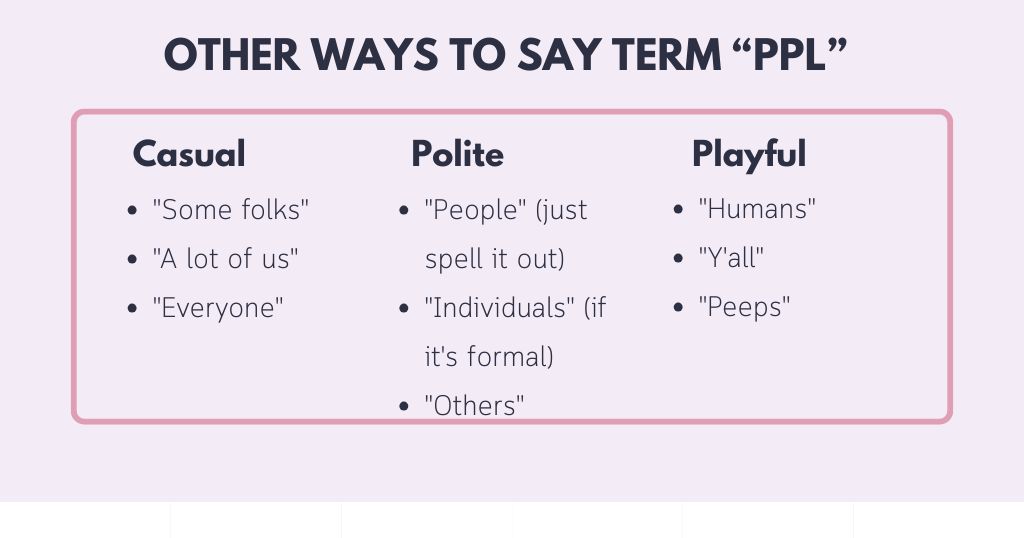 Saying the Same Thing PPL, Just Differently