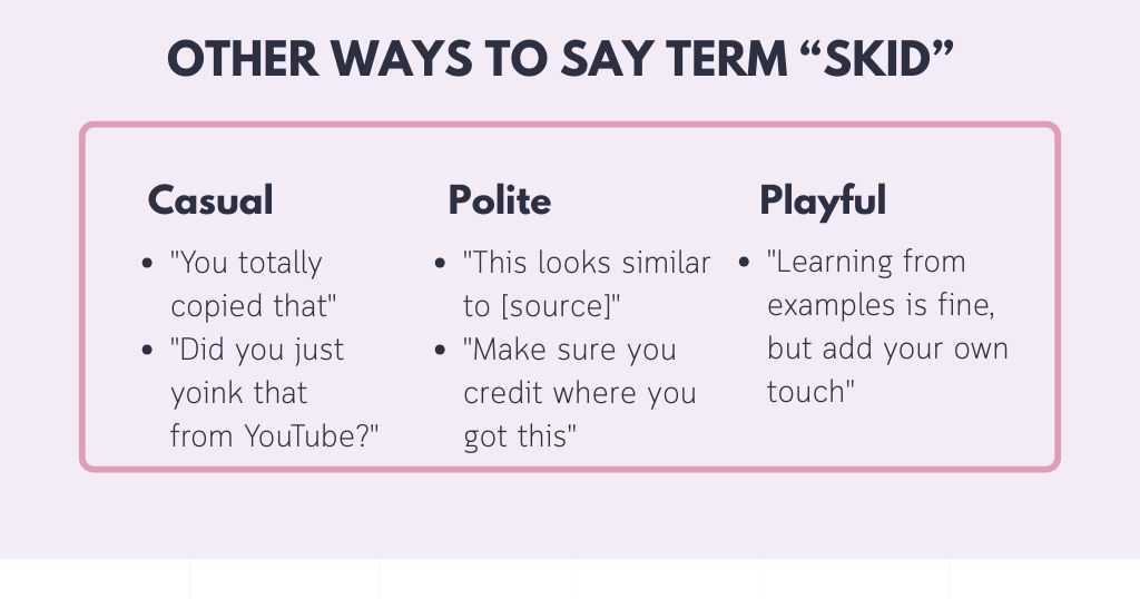 SKID use in Text: Other Ways to Say the Same Thing