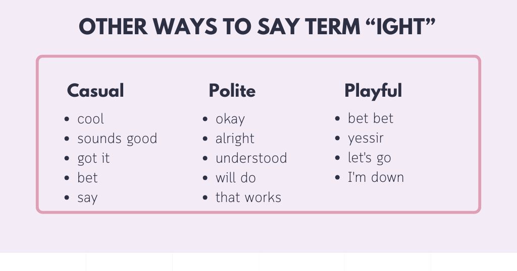Swap "IGHT" for These (Depending Who You're Texting)