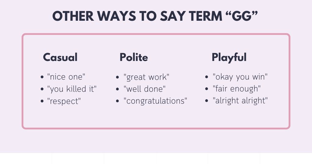 What Does GG Mean in Text? Say This Instead When "GG" Doesn't Fit