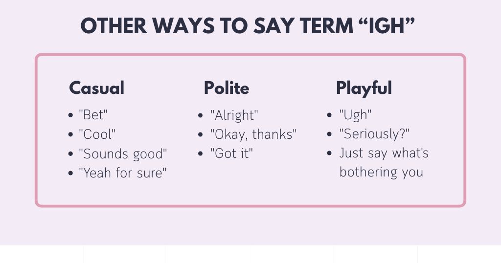 What Does IGH Mean in Texts? Other Ways to Say What IGH Means