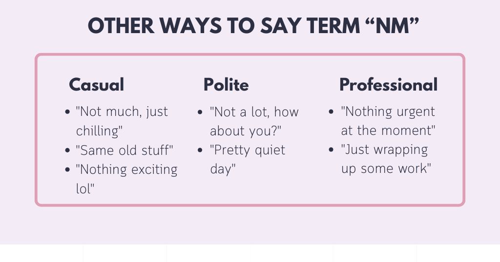 What Does NM Mean in Text? Other Ways to Say the Same Thing NM