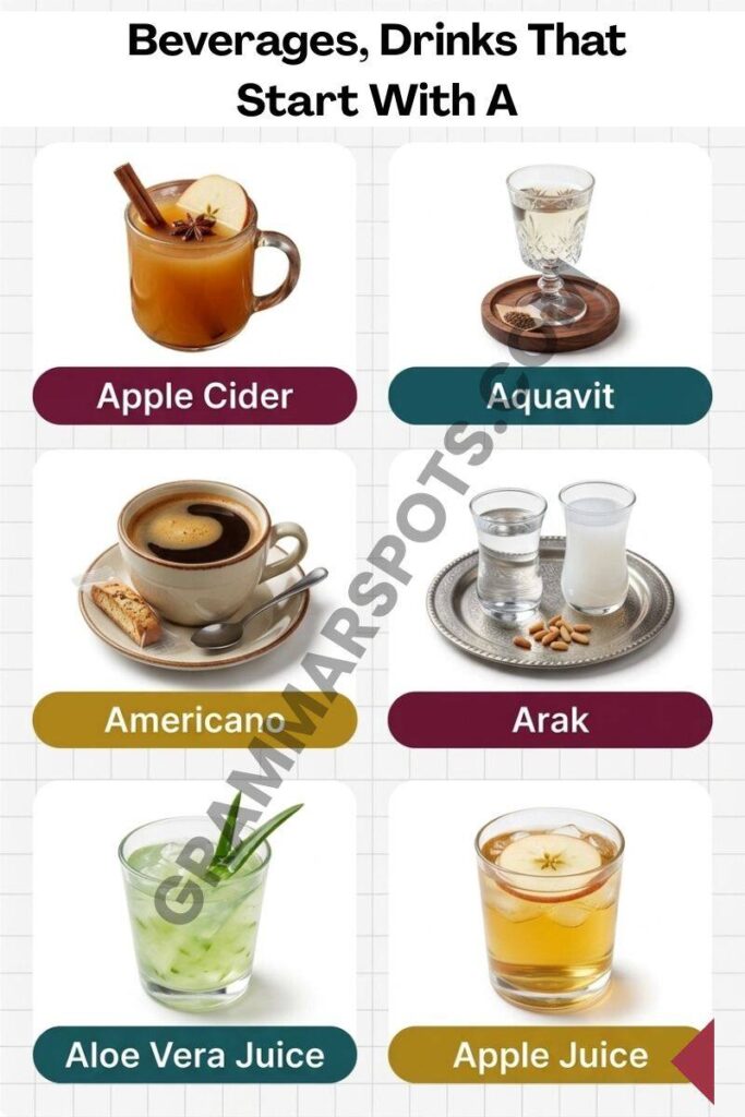 Complete list of Beverages, Drinks That Start With A
