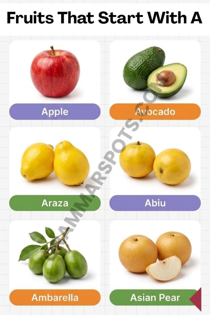 Complete list of Fruits That Start With A