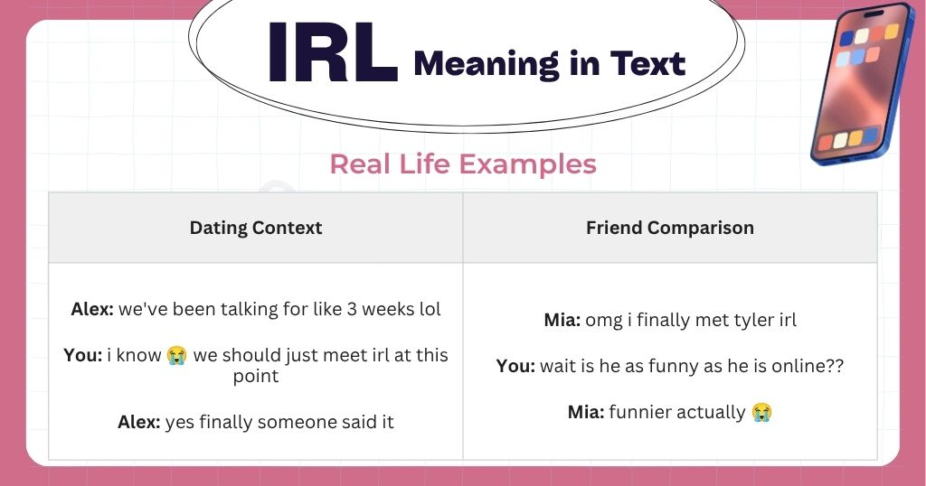 IRL in Real Conversations: Examples That Actually Look Real