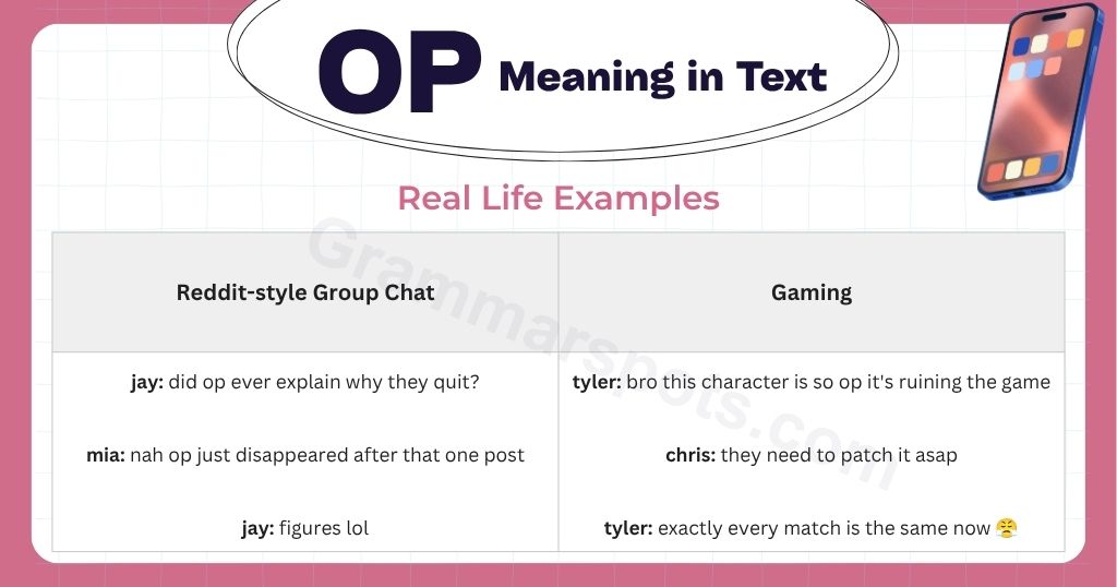 OP in Text Real Conversations — What It Actually Looks Like