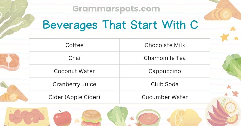 Beverages That Start With C