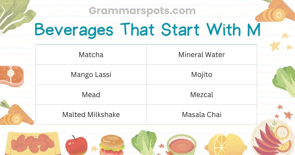 Beverages That Start With M
