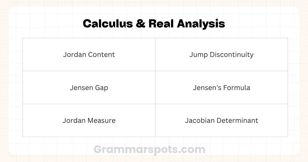 Calculus & Real Analysis
