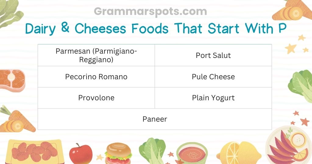 Dairy & Cheeses Foods That Start With P