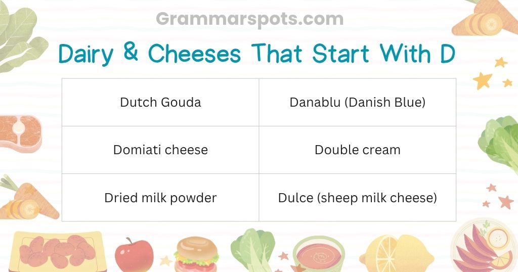 Dairy & Cheeses That Start With D