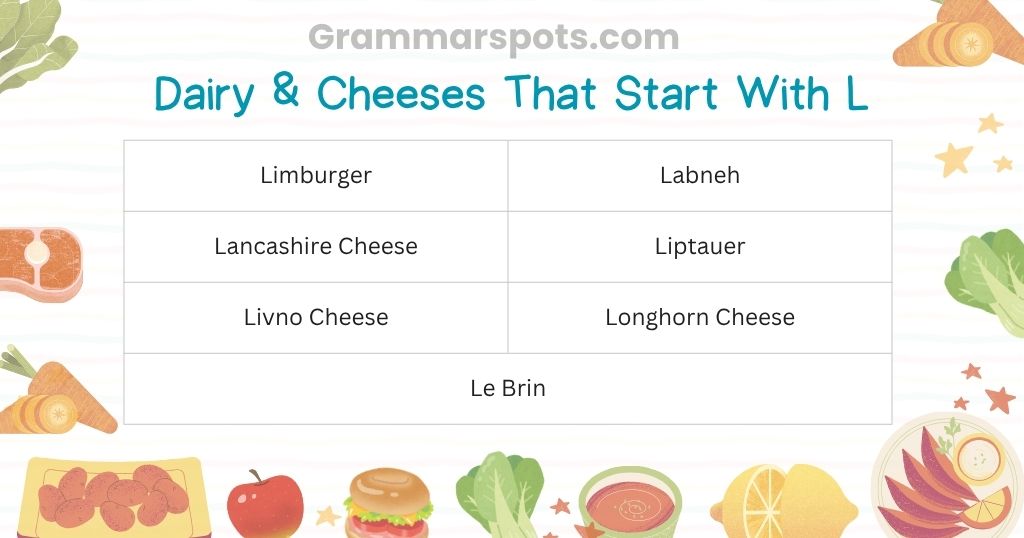 Dairy & Cheeses That Start With L