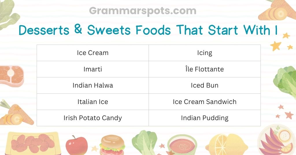 Desserts & Sweets Foods That Start With I