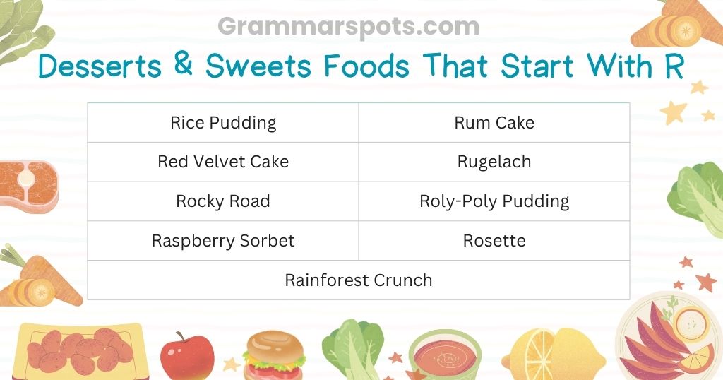 Desserts & Sweets Foods That Start With R
