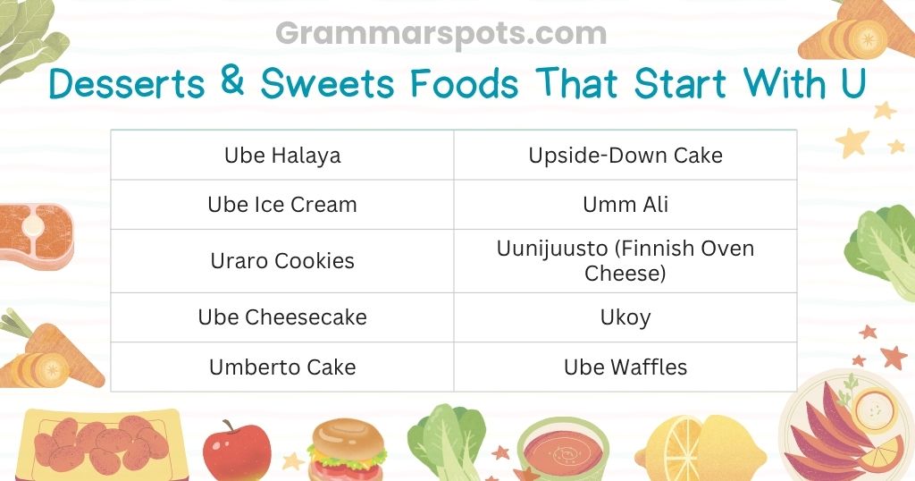 Desserts & Sweets Foods That Start With U