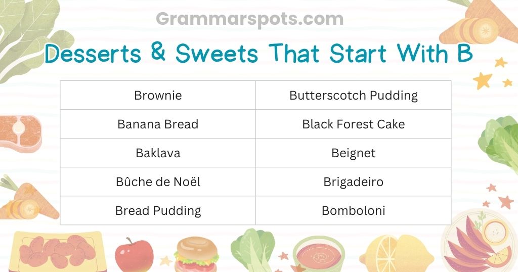 Desserts & Sweets That Start With B