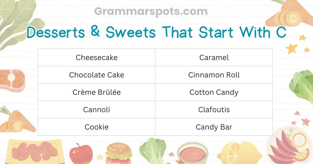 Desserts & Sweets That Start With C
