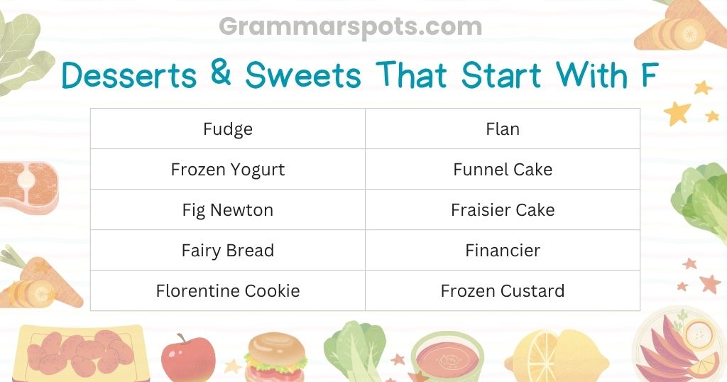 Desserts & Sweets That Start With F