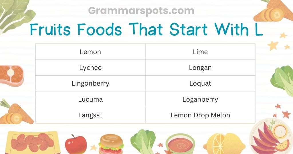 Fruits Foods That Start With L